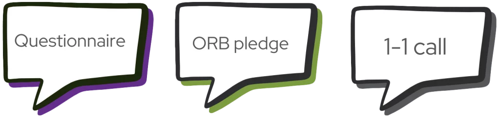 Graphic showing the ‘How to Apply’ process with illustrated icons, guiding prospective members through the ORB application steps.